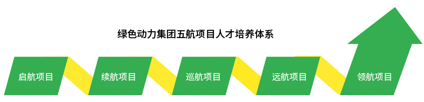 rcpy J9游戏·【中国】官方网站